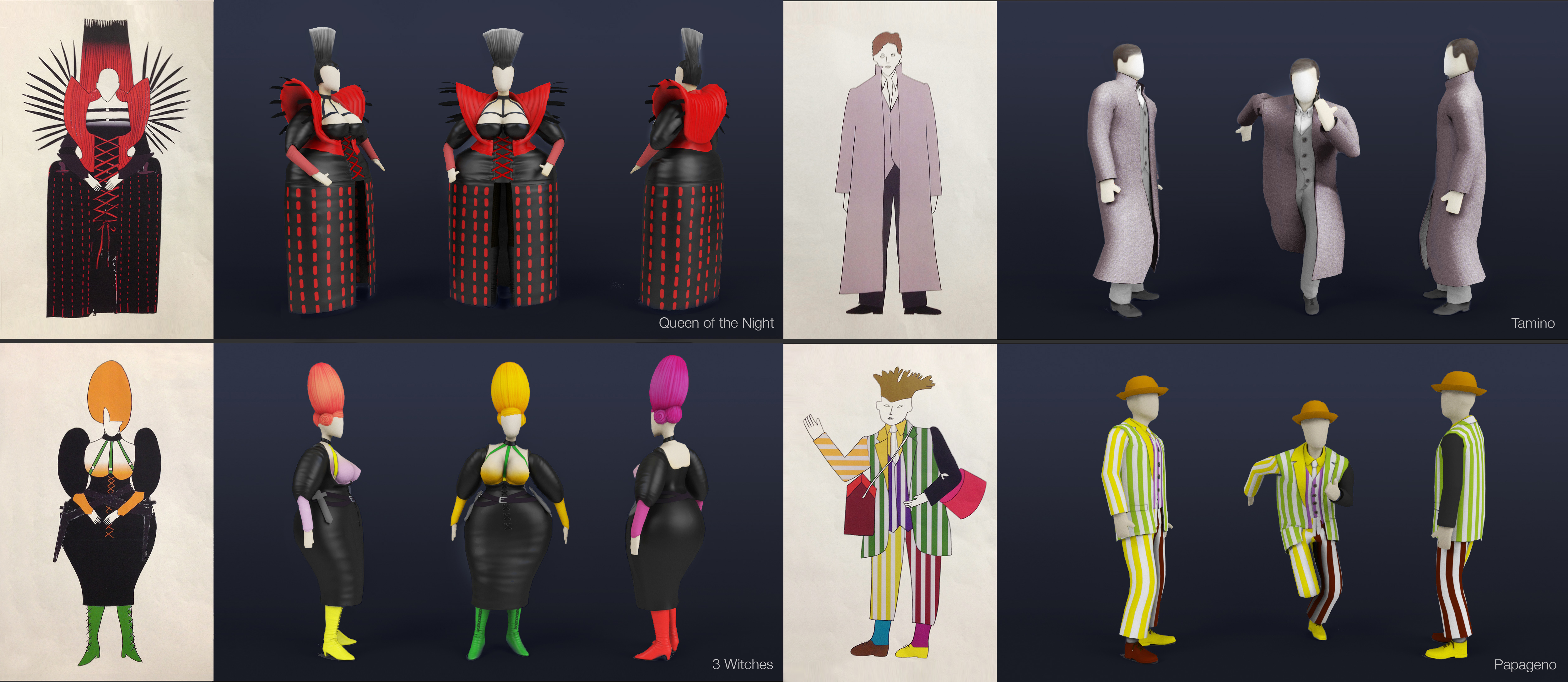 characterDesign
